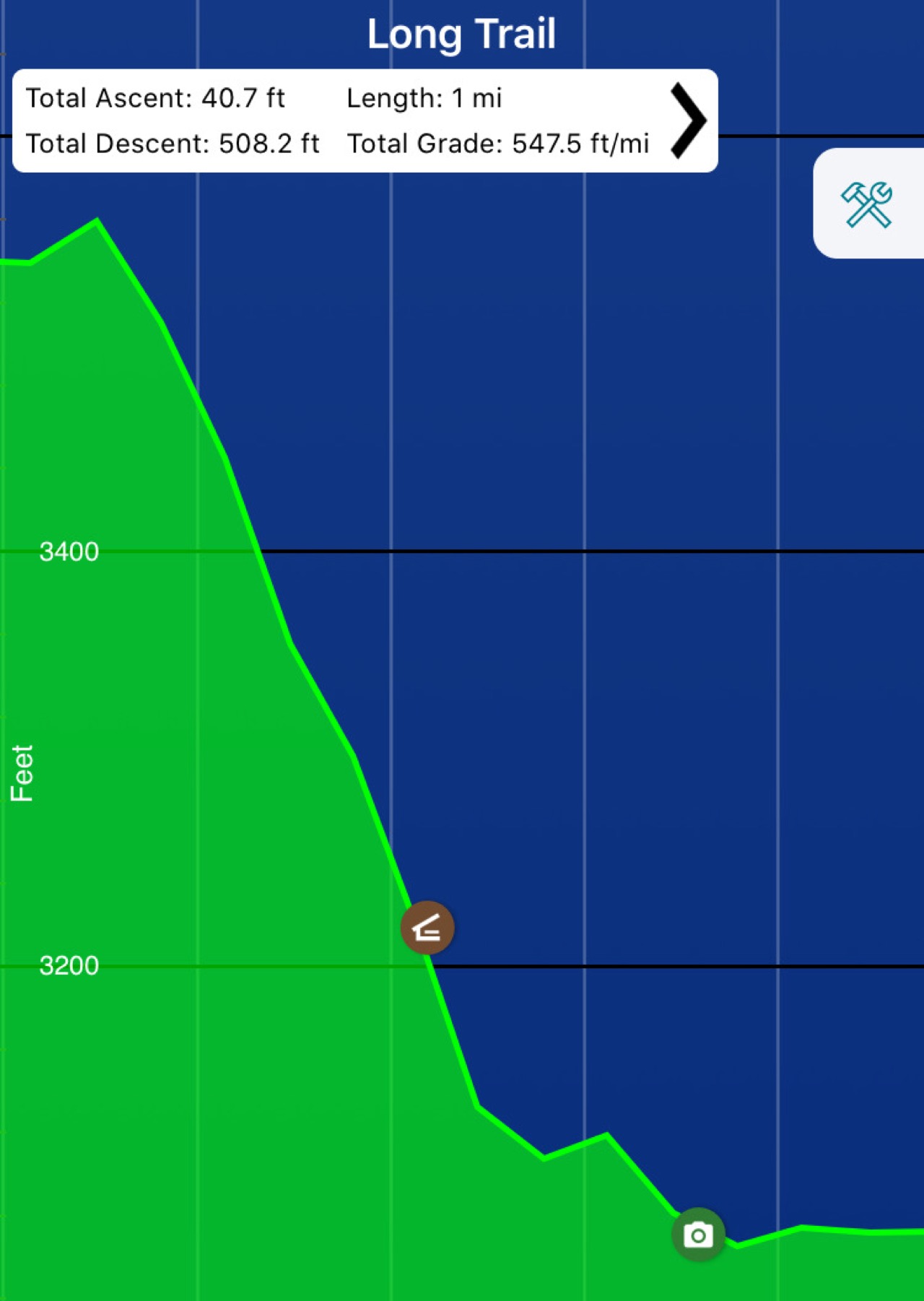 elevation profile